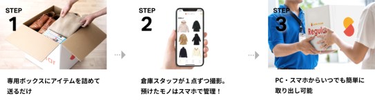 howtouse@2x