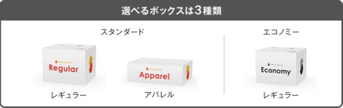 SumallyPocket__accellab_box