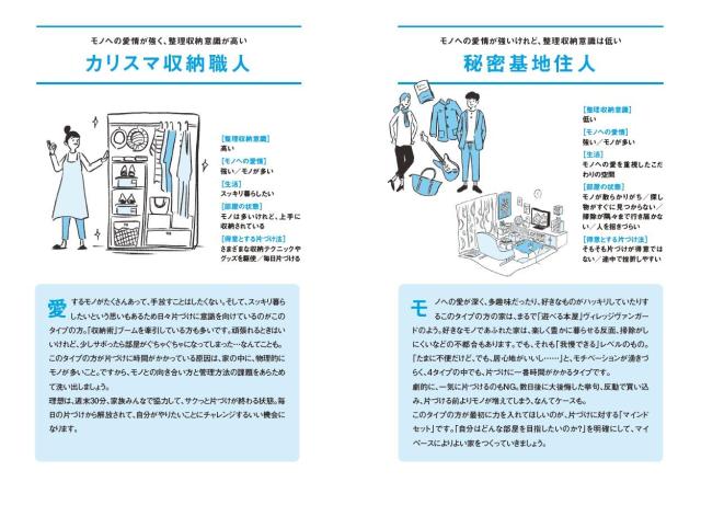 捨てない片づけ_1