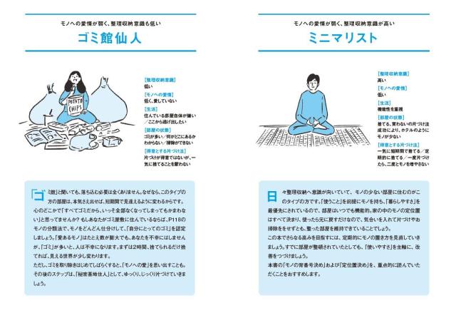 捨てない片づけ_2