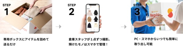 howtouse@2x
